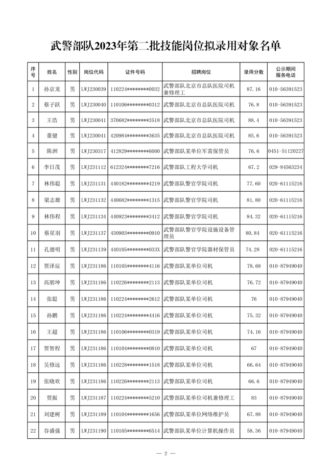 公示武警部队2023年第二批管理、技术岗位 和技能岗位拟录用对象名单