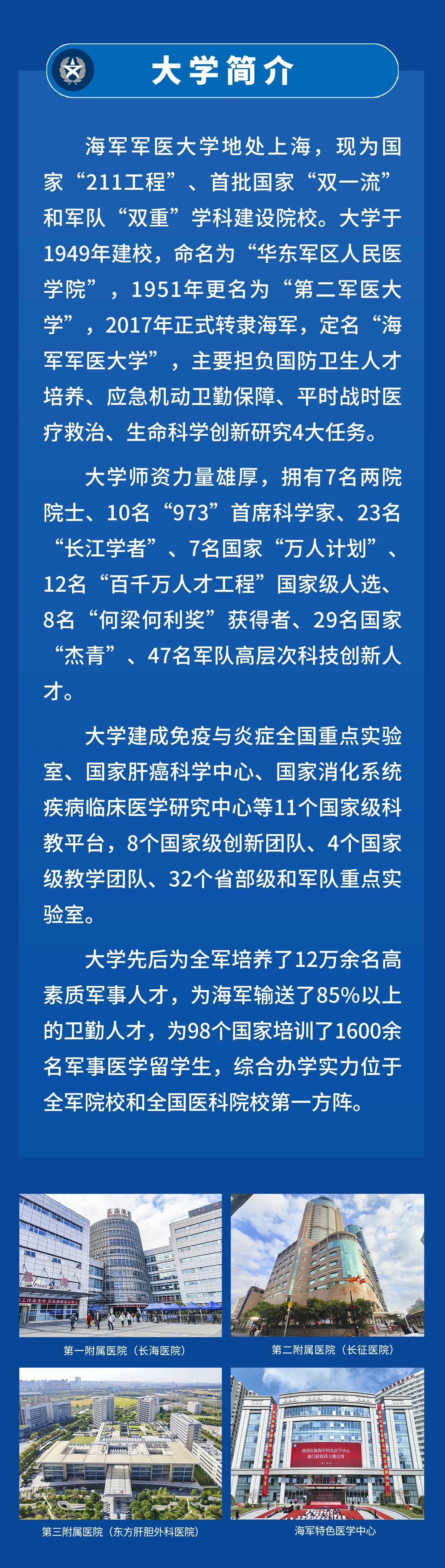 2024海军军医大学文职招录495人
