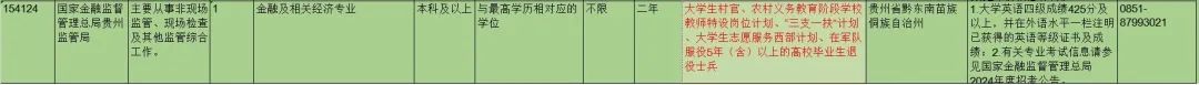 2024退役军人招录公务员岗位3000+
