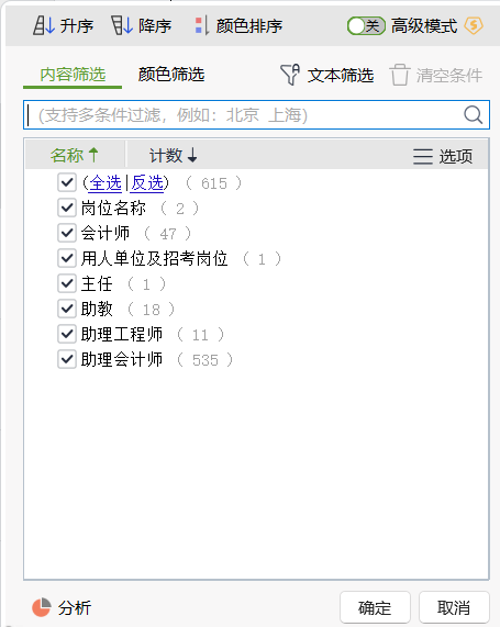 2024年军队文职考试专业科目——会计学备考指导