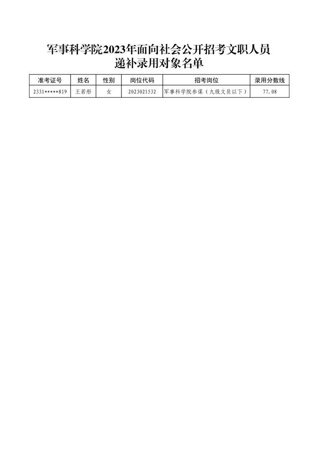 公示军事科学院2023年面向社会公开 招考文职人员第二批拟录用对象名单