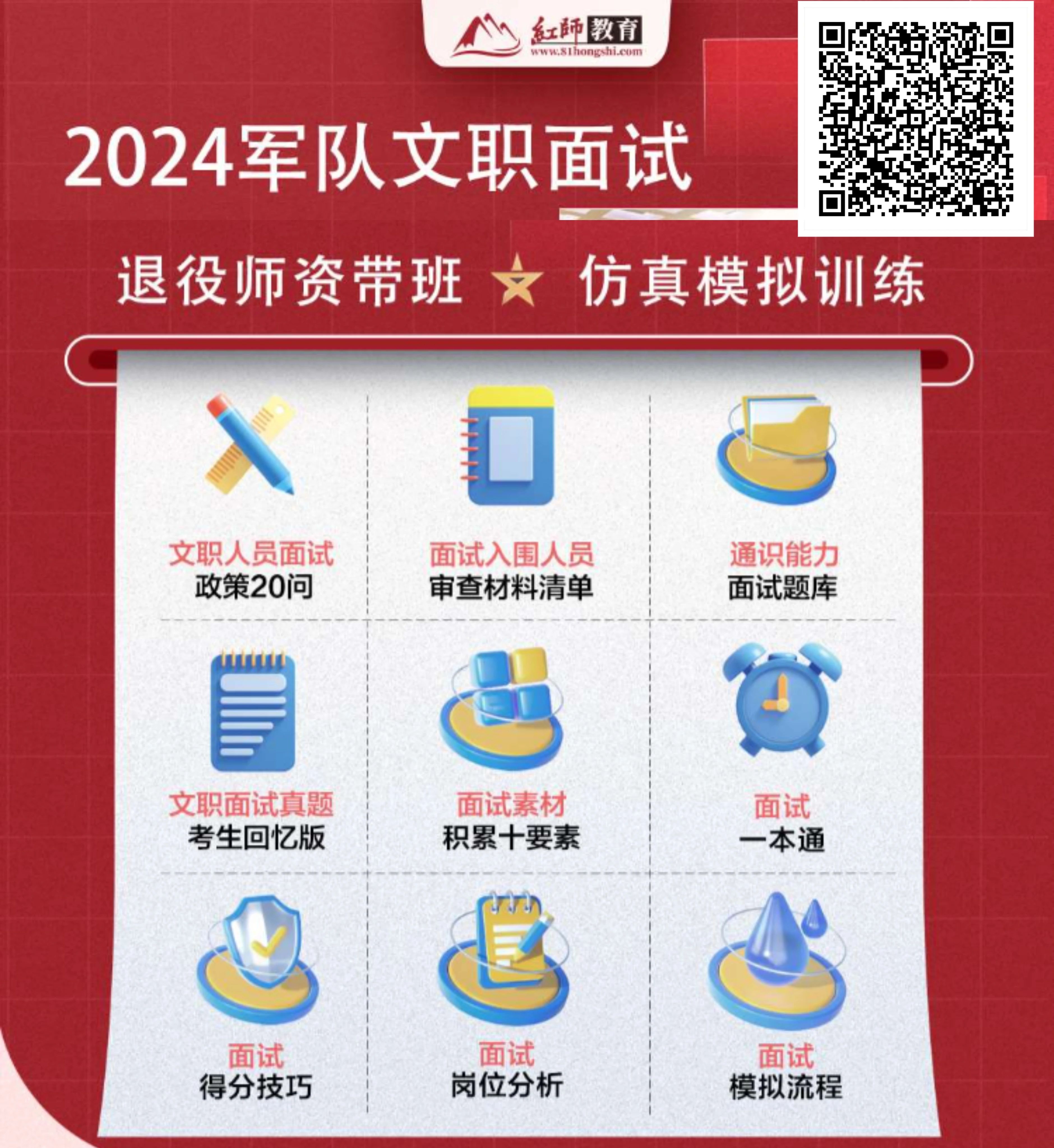 2024文职专业技术岗等级工资